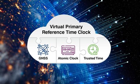 Learn About Virtual Primary Reference Timing Clocks.